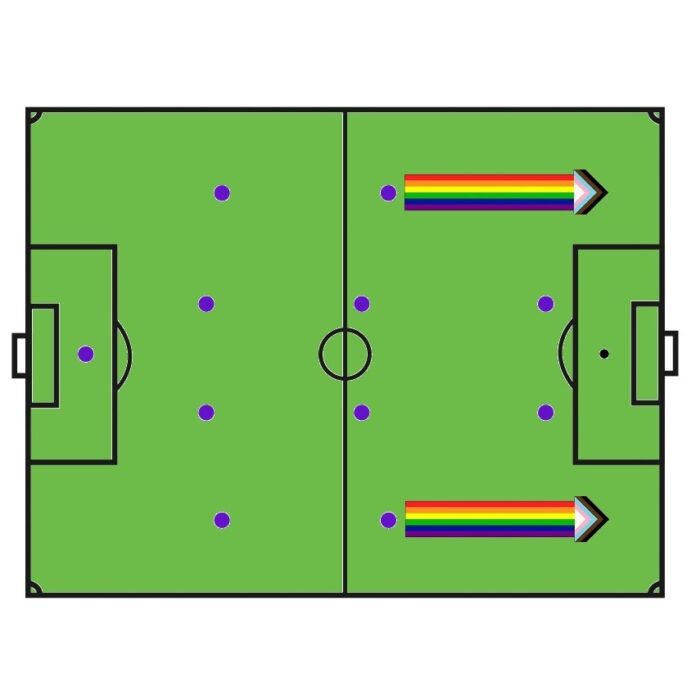 LGBTQ+ mental fitness in football: Replay! - Sports Media LGBT+