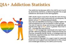 Richard Simmons Breaks Silence to Send ”Love, Strength and Compassion to All of the LGBT Community” – eonline.com Richard Simmons Breaks Silence to Send ''Love, Strength and Compassion to All of the LGBT Community'' - eonline.com