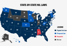 What is NIL Go? Explaining the College Sports Commission's initiative to monitor name, image and likeness - CBS Sports