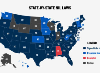 What is NIL Go? Explaining the College Sports Commission's initiative to monitor name, image and likeness - CBS Sports