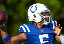 With Release of Gay, Colts Now Have Kicking Issue - Heavy Sports