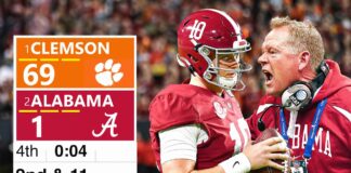 College football scores, results: Georgia Tech holds off Colorado, Auburn handles Baylor in Week 1 action - Yahoo Sports