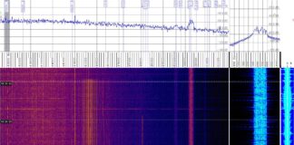 Germanyâs âoldest and biggestâ gay nightclub declares bankruptcy - theguardian.com