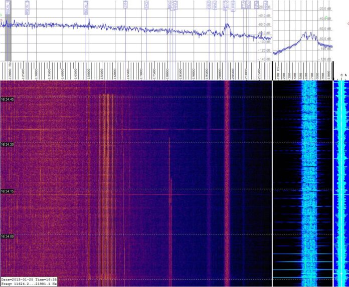 Germanyâs âoldest and biggestâ gay nightclub declares bankruptcy - theguardian.com