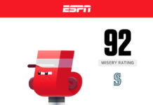 How happy are you as a fan? Find out where you score in our Sports Misery Index. - ESPN