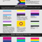 LGBTQ community – Britannica