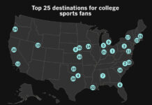 Planning a college sports road trip? These are the 25 best stops worth making - The Athletic - The New York Times