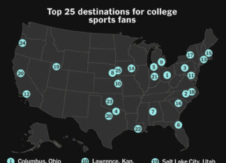 Planning a college sports road trip? These are the 25 best stops worth making - The Athletic - The New York Times