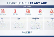 How to improve your health at any age, even after setbacks - The Washington Post