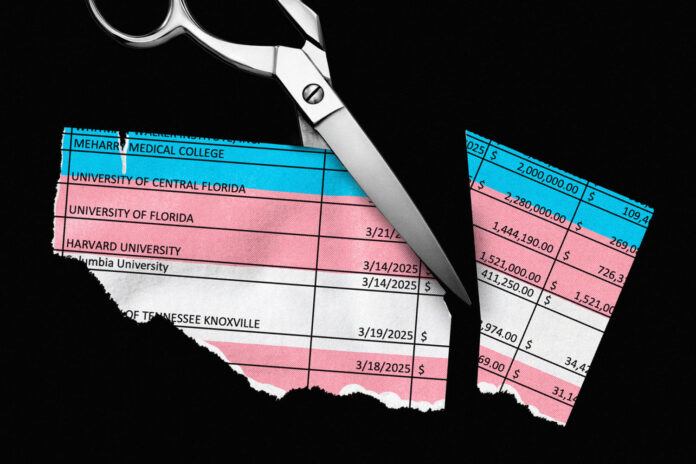 LGBTQ+ People's Health Today - LGBTQ+ Health Policy - KFF