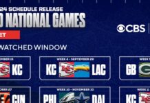 NFL 2025: How to watch every game during Week 1 - Yahoo Sports