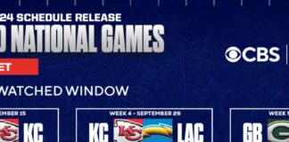 NFL 2025: How to watch every game during Week 1 - Yahoo Sports