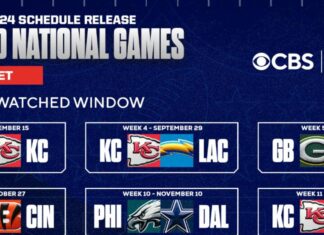 NFL 2025: How to watch every game during Week 1 - Yahoo Sports