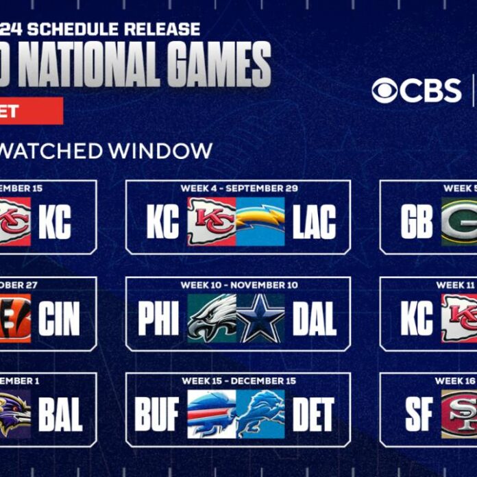 NFL 2025: How to watch every game during Week 1 - Yahoo Sports