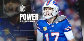 NFL Week 1 Power Rankings: Eagles get top spot to start, but Bills will finish No. 1 with long-awaited title – CBS Sports NFL Week 1 Power Rankings: Eagles get top spot to start, but Bills will finish No. 1 with long-awaited title - CBS Sports