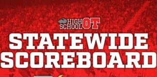 North Carolina high school sports scoreboard - highschoolot.com