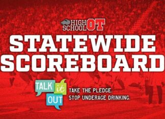 North Carolina high school sports scoreboard – highschoolot.com North Carolina high school sports scoreboard - highschoolot.com