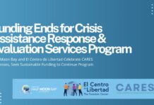 Pilot program to address mental health crises set to launch downtown - KEYE