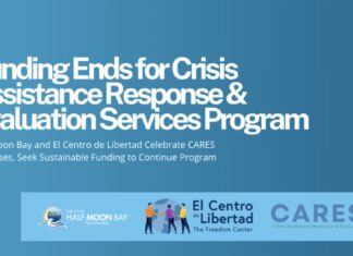 Pilot program to address mental health crises set to launch downtown - KEYE