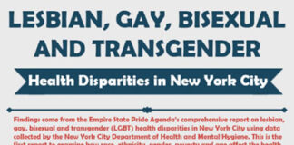 Report shows LGBTQ New Yorkers face mental health disparities - Gay City News