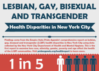 Report shows LGBTQ New Yorkers face mental health disparities – Gay City News Report shows LGBTQ New Yorkers face mental health disparities - Gay City News