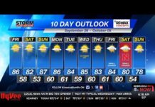 Sports Overtime: Week 5 (Friday, Sept. 26) - KOLN | Nebraska Local News, Weather, Sports | Lincoln, NE