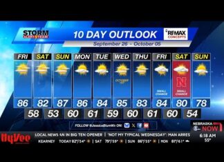 Sports Overtime: Week 5 (Friday, Sept. 26) - KOLN | Nebraska Local News, Weather, Sports | Lincoln, NE