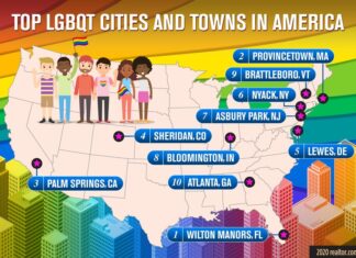 The top 50 most popular LGBTQ+ destinations in the world - GayCities