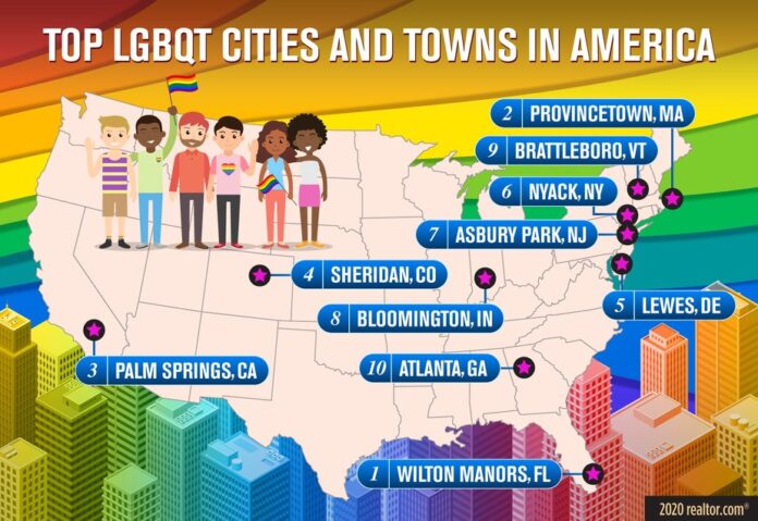 The top 50 most popular LGBTQ+ destinations in the world - GayCities