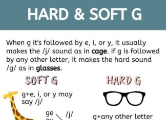 What is 'G,' the party drug popular on the gay scene? Health experts explain - out.com