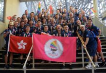 Hong Kong’s LGBT community struggles for acceptance in sports, CUHK survey shows - South China Morning Post
