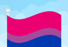 Identities: Lesbian, gay, bisexual, transgender & queer - Pew Research Center