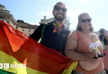 LGBTQ+ Catholics make historic pilgrimage at Vatican - BBC