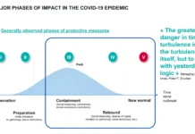 Pragmatism and smart consumption values permeate the Chinese LGBT community - Ipsos