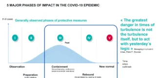 Pragmatism and smart consumption values permeate the Chinese LGBT community - Ipsos
