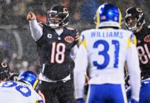 NBC SPORTS DELIVERS ITS MOST WATCHED NFL DIVISIONAL PLAYOFF GAME ON RECORD AS RAMS-BEARS THRILLER AVERAGES 45.4 MILLION VIEWERS ON NBC & PEACOCK – NBC Sports NBC SPORTS DELIVERS ITS MOST WATCHED NFL DIVISIONAL PLAYOFF GAME ON RECORD AS RAMS-BEARS THRILLER AVERAGES 45.4 MILLION VIEWERS ON NBC & PEACOCK - NBC Sports