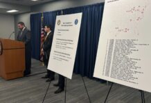 NCAA says 40 athletes from 20 schools investigated for sports rigging over past year - The Hill