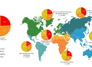 Survey across 153 countries links the effects of LGBT-phobia and economic insecurity - Phys.org