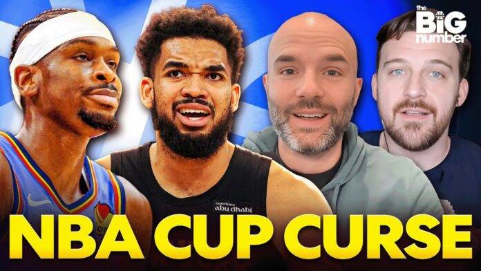 Why the Thunder suddenly look beatable after historic start - Yahoo Sports