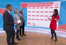 Cardiologist Reveals the No. 1 Nutrient She Prioritizes for Better Heart Health - TODAY.com