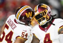 Commanders promote longtime former NFL cornerback - Commanders Wire