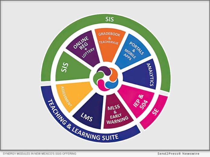 Littleton Q+ to host first LGBTQ Summit - Littleton Independent