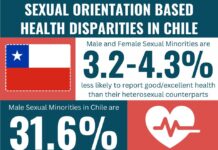 New study finds high-deductible health plans associated with more financial barriers to health care for sexual minority adults | Department of Health Policy - Vanderbilt University Medical Center |