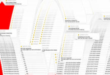 Opinion | ICE Is Causing a Health Crisis - The New York Times