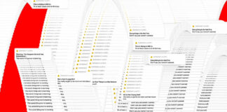 Opinion | ICE Is Causing a Health Crisis – The New York Times Opinion | ICE Is Causing a Health Crisis - The New York Times