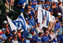 Photos: An inside look at Chicago Cubs spring training - Yahoo Sports