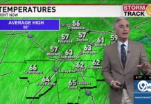 Some Erlanger health centers could transfer over to Cempa Community Care - WTVC