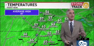 Some Erlanger health centers could transfer over to Cempa Community Care - WTVC