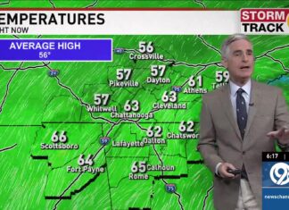 Some Erlanger health centers could transfer over to Cempa Community Care – WTVC Some Erlanger health centers could transfer over to Cempa Community Care - WTVC