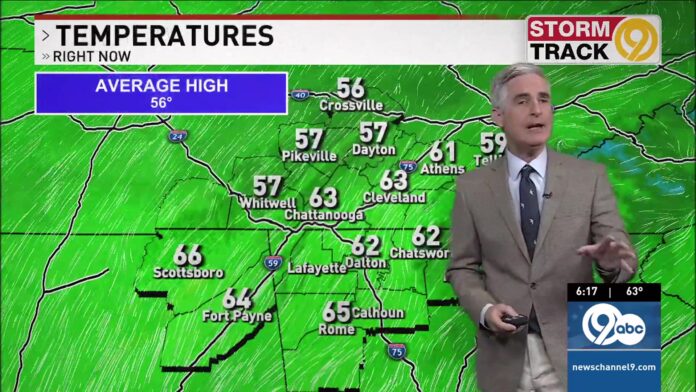 Some Erlanger health centers could transfer over to Cempa Community Care - WTVC